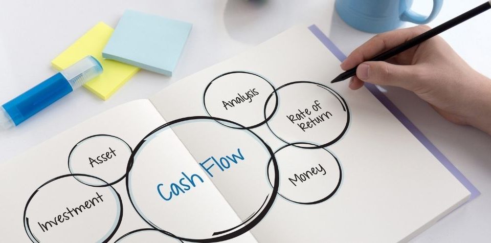 What Might Unpaid Invoices Debt Too Much Stock Be Doing To Your Businesss Cash Flow