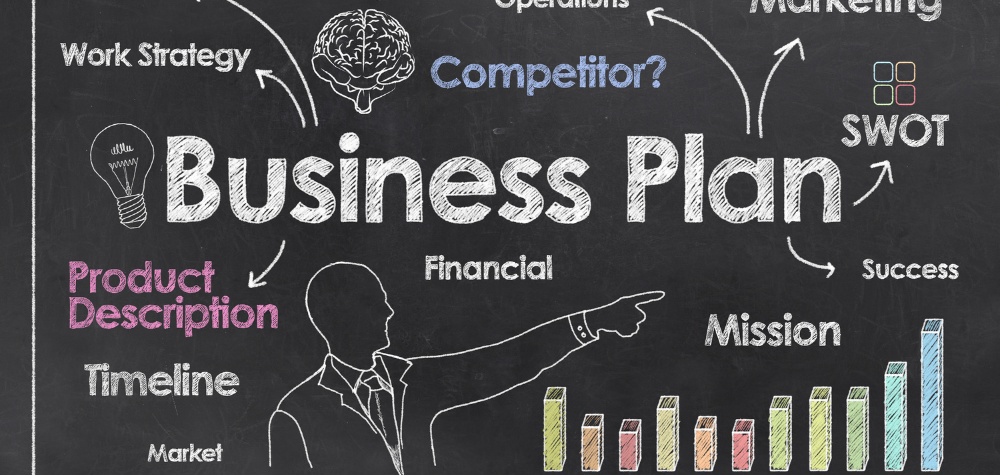 What Exactly Should Your Business Plan Include