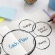 Your Small Business Cash Flow Issues Can Be Resolved – Heres How