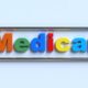 Understanding The Medicare Levy On Your Return